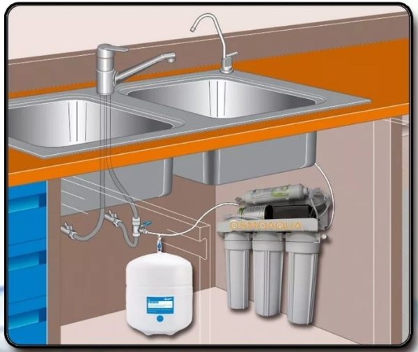 Purificador De Agua Osmosis Inversa Bajo Mesada De 5 Etapas De Filtrado - Imagen 6