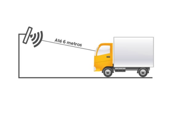 Pack Lector De Tarjetas Porteria Antena Vehicular Intelbras + 40 Etiquetas Tag Rfid Para Vehicular 900MHZ - Imagen 2