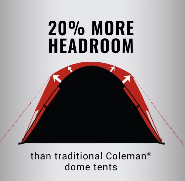 Carpa Coleman Skydome Para 4P - Imagen 4