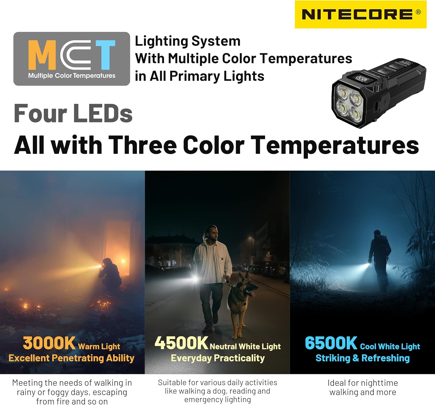 Linterna De Llavero Nitecore TUP2-1200 Lúmenes Con Luz Inteligente De Tres Temperaturas De Color - Imagen 5