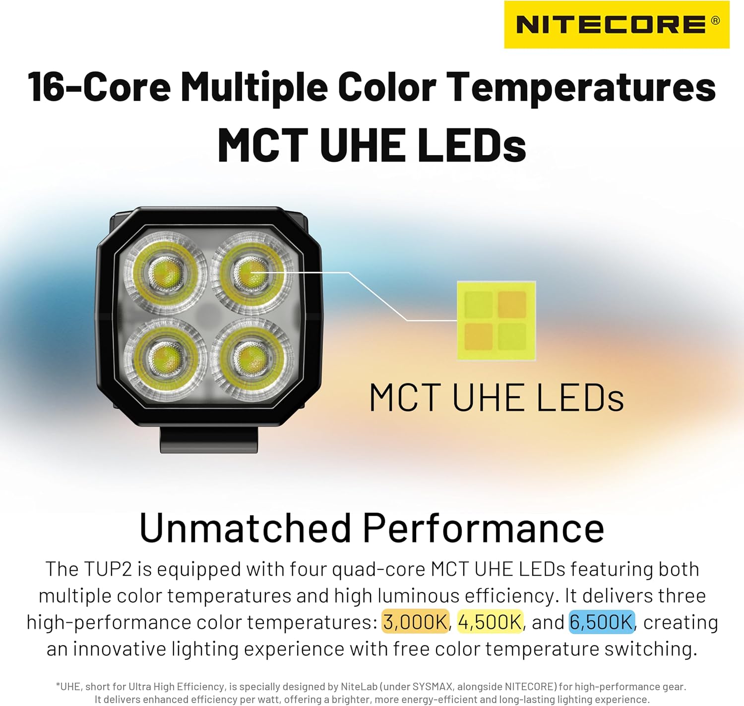 Linterna De Llavero Nitecore TUP2-1200 Lúmenes Con Luz Inteligente De Tres Temperaturas De Color - Imagen 6