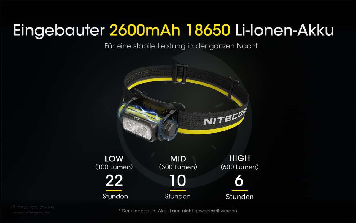 Linterna Frontal Nitecore NU40-1000 Lúmenes Recargable USB-C De Alto Rendimiento - Imagen 10