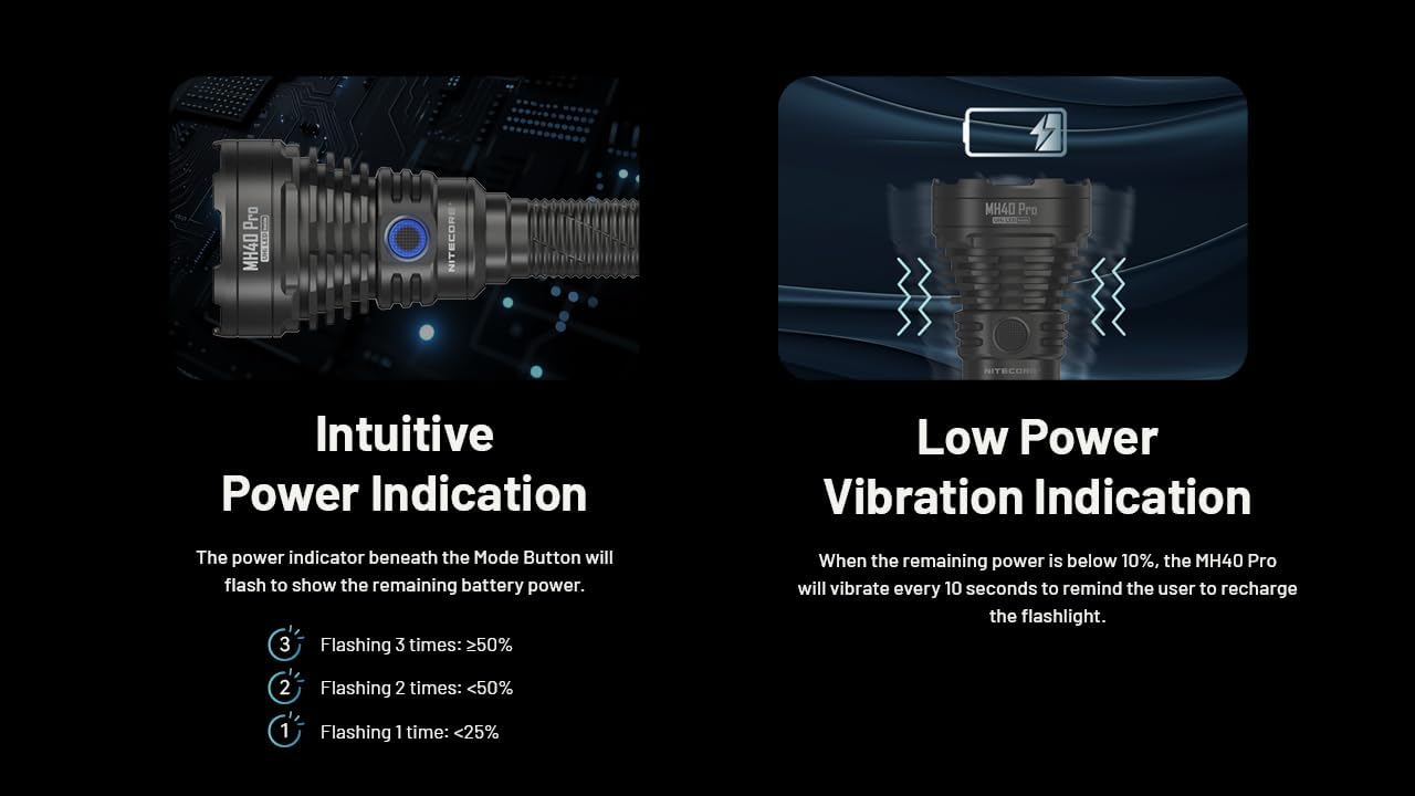 Linterna Nitecore MH40 Pro De Caza De Largo Alcance 3500 Lúmenes Recargable - Imagen 6