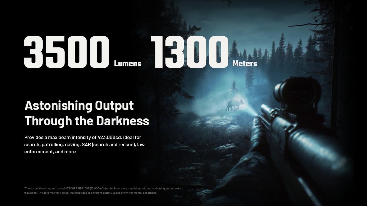 Linterna Nitecore MH40 Pro De Caza De Largo Alcance 3500 Lúmenes Recargable - Imagen 9