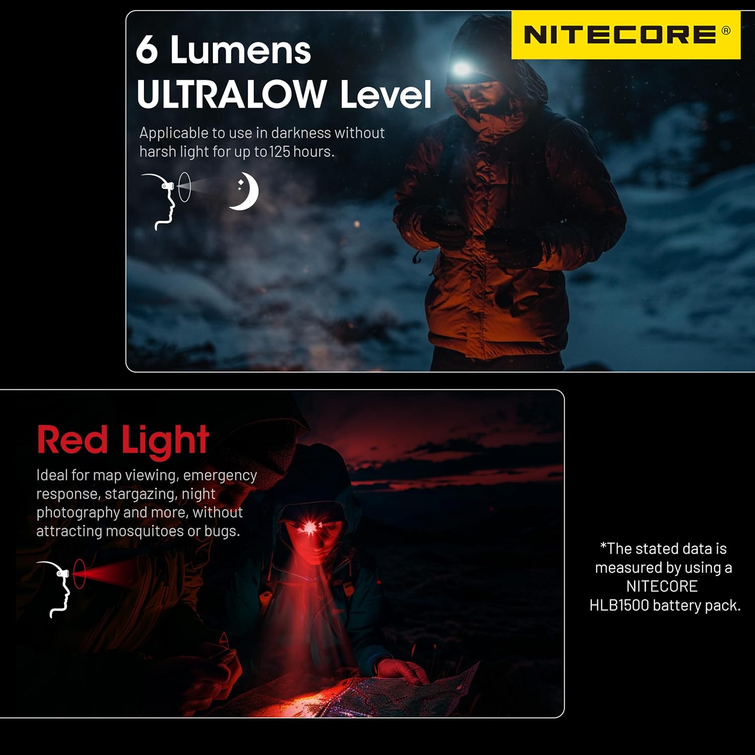 Linterna Frontal Nitecore HA23 UHE A Bateria AAA 3 Temperaturas De Color MCT - Imagen 5