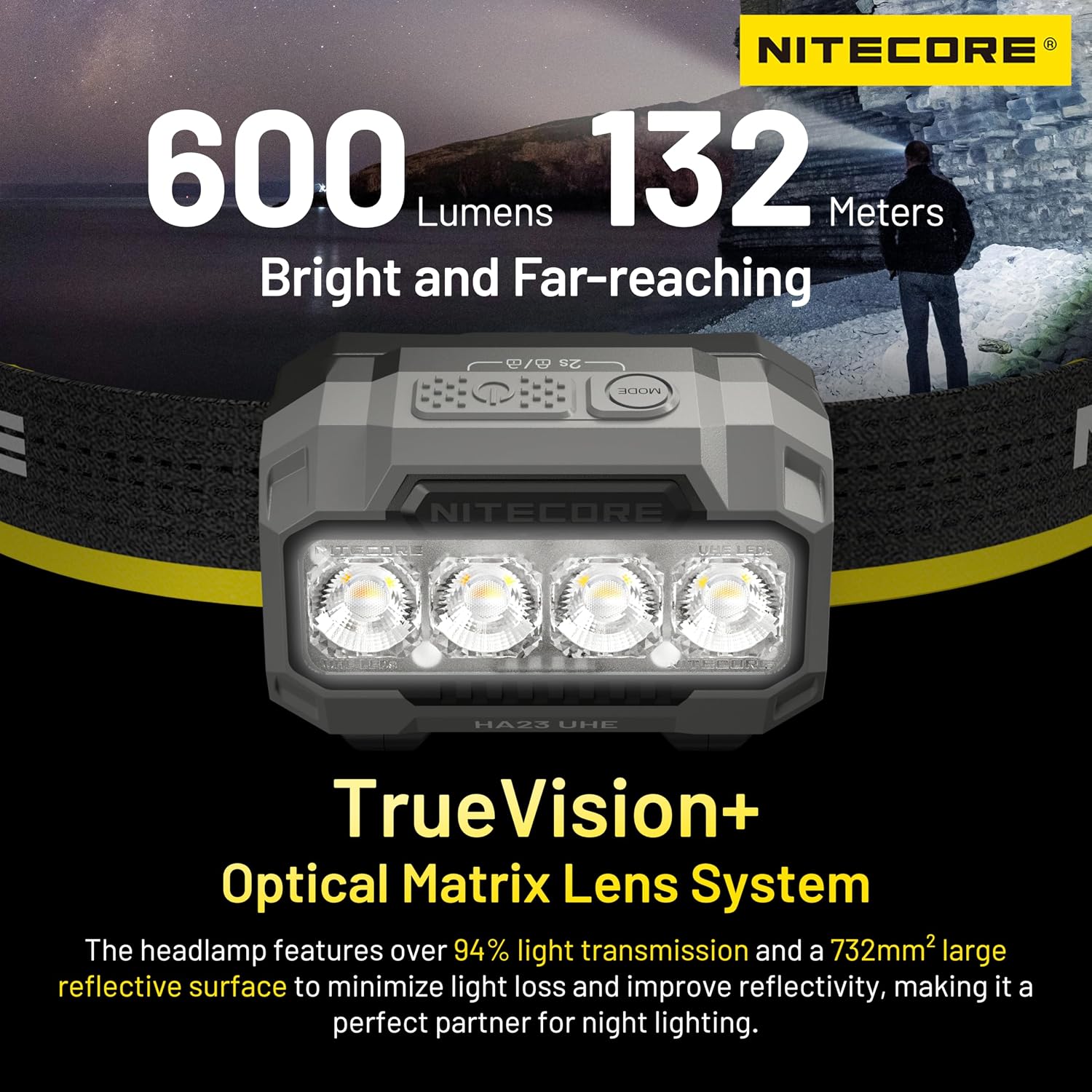 Linterna Frontal Nitecore HA23 UHE A Bateria AAA 3 Temperaturas De Color MCT - Imagen 3