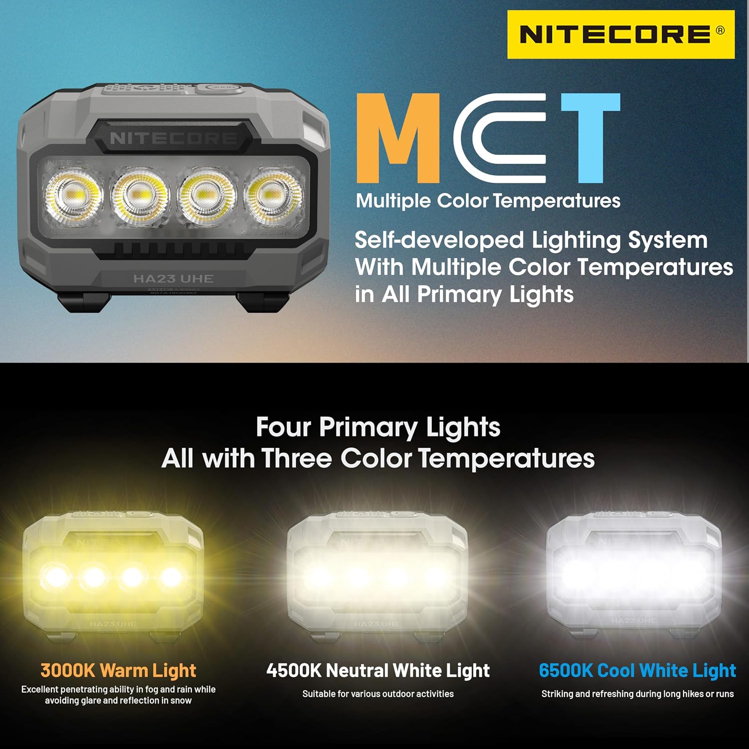 Linterna Frontal Nitecore HA23 UHE A Bateria AAA 3 Temperaturas De Color MCT - Imagen 2
